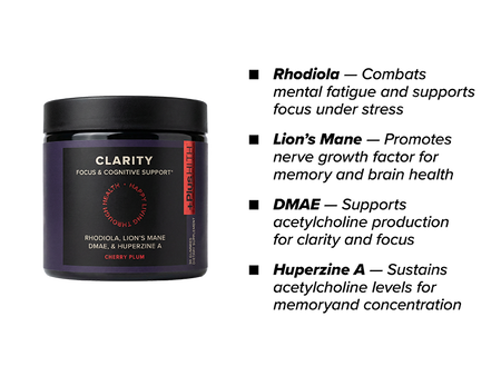  PlusHLTH Clarity &ndash; cognitive support supplement
